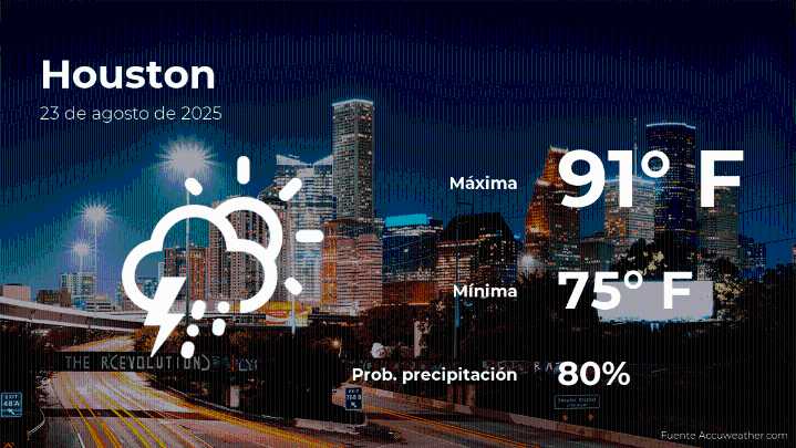 Houston: pronóstico del tiempo para este sábado 23 de agosto