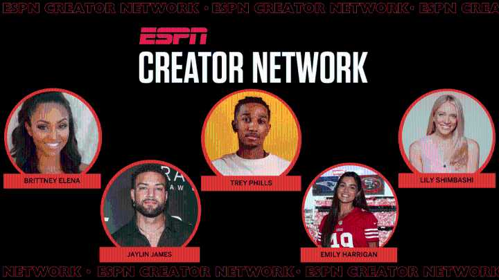 ESPN Unveils Third Creator Network Class to Spotlight Established Talent at Marquee Events