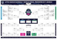 Little League World Series 2025: Updated downloadable bracket after first finalists confirmed