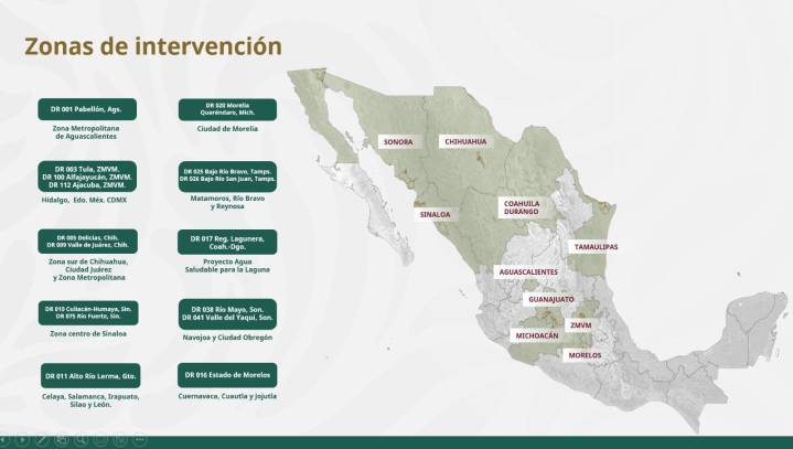 Gobierno federal anuncia programa de tecnificación de riego con inversión de 60 mil mdp