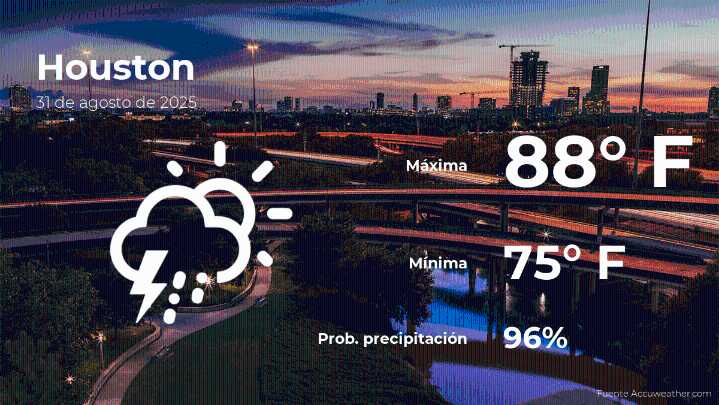 Clima de hoy en Houston para este domingo 31 de agosto