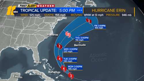 Hurricane Erin expected to bring coastal hazards to NC next week