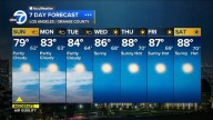 Los Angeles weather: Enjoy a cool weekend across Southern California before the heat returns this week