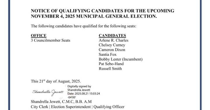 Seven candidates qualify for Jonesboro City Council seats