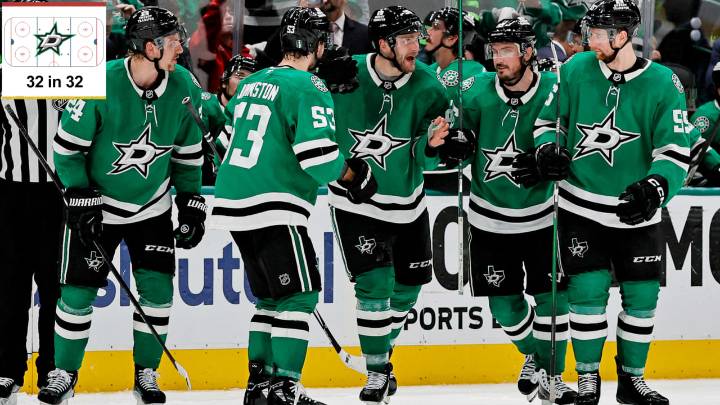 Inside look at Dallas Stars