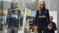 Why hasn’t Laurent Mekies been made a director at Red Bull?
