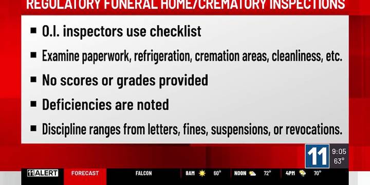 Colorado's annual funeral home inspections breakdown: 'No-knock' inspections should be expected