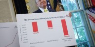 Even if you can't trust the data, these 13 warning signs will tell you the economy is in trouble