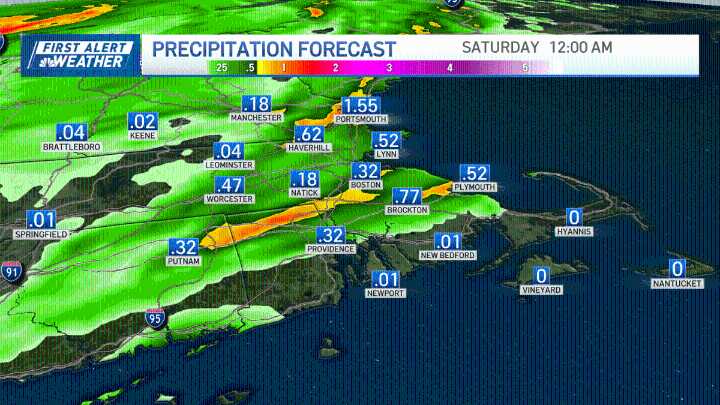 Weather today rain, live radar, plus Labor Day weekend forecast