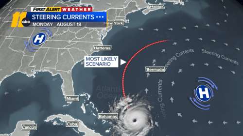 Hurricane Erin expected to bring coastal hazards to NC next week