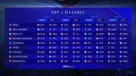 La impactante cifra que repartirá la Champions League esta temporada a los equipos participantes