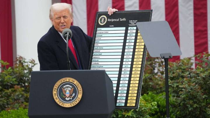 Tariffs Are Changing the Game