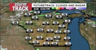 Sunny and nice Labor Day weekend