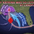 Hurricane Katrina Redux