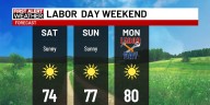 First Alert Forecast: Slowly climbing to 80° by Labor Day