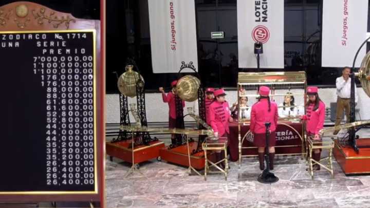 Cayó en Puebla el Premio Mayor de 7 Millones de Pesos de la Lotería Nacional