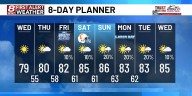 Coolest start Wednesday morning with a warming trend by the weekend