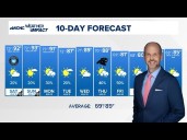 Brad Panovich: Hot and muggy weekend in the cards