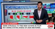 Democrats Are As Unpopular as the Cracker Barrel Rebrand, CNN’s Data Guru Says