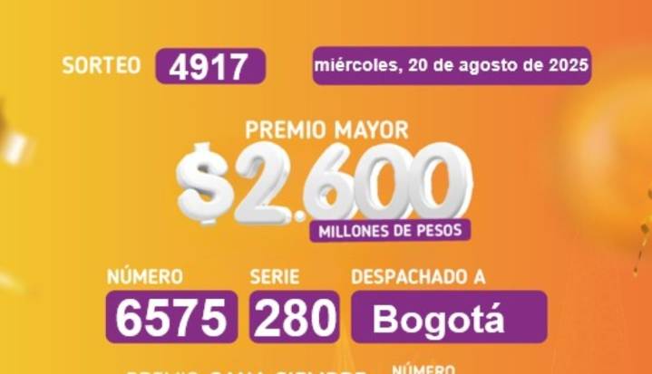 Los resultados de los sorteos de la Lotería de Manizales y del Valle del 20 de agosto