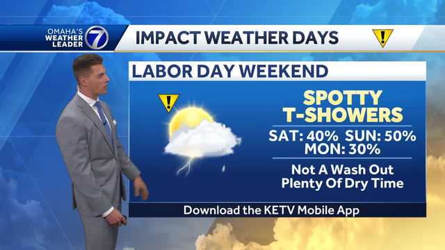 Impact weather days through Labor Day weekend