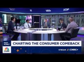 Strategas' Chris Verrone says consumer discretionary could be at start of a bull run