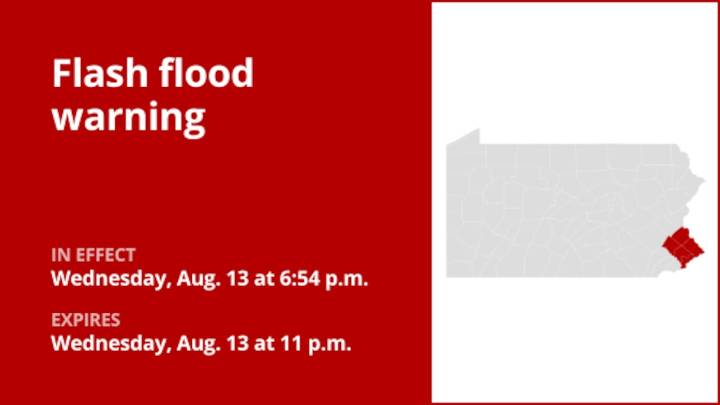 Flash flood warning issued for Bucks County until Wednesday night due to thunderstorms