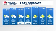 WLTX News19: Weather updates for Columbia and South Carolina