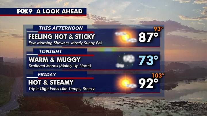 Minnesota weather: Feeling hot and sticky Thursday, borderline oppressive Friday