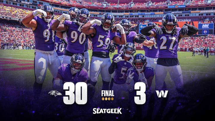 Game Recap: Ravens Dominate Commanders in Preseason Finale