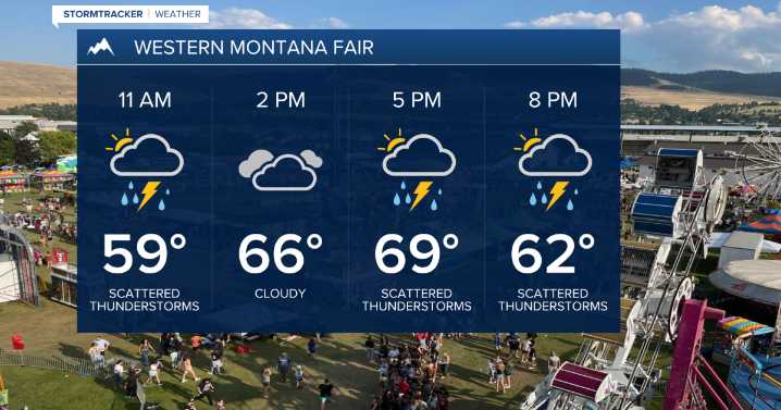 Weather Forecast: Showers and storms Thursday