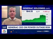 Generac CEO: Power outages are more frequent and lasting longer