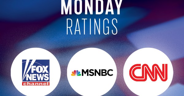 Monday, August 11 Evening Cable News Ratings: 11 AM Is CNN's Highest