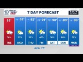 Today's weather forecast for the Tampa Bay
