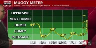 One more hot and humid day for some ahead of the much anticipated big cool