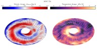 La existencia de discos planetarios deformados abre dudas de cómo se forman los planetas