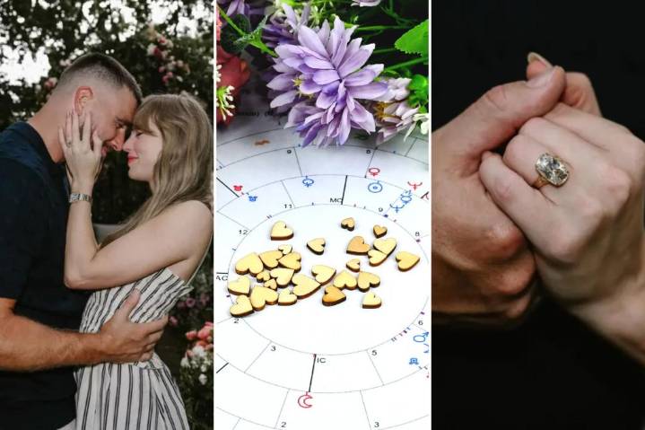 Taylor Swift, Travis Kelce's birth charts are a recipe for wedded bliss
