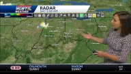 Heat and a few storms for Cincinnati this weekend