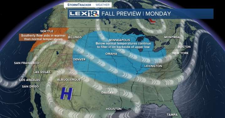 Feeling Like Fall Much of this Week