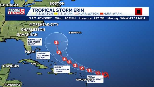 Tropical Storm Erin to bring rough surf to Massachusetts beaches