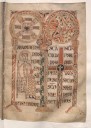 Modern medicine has its scientific roots in the Middle Ages − how the logic of vulture brain remedies and bloodletting lives on today