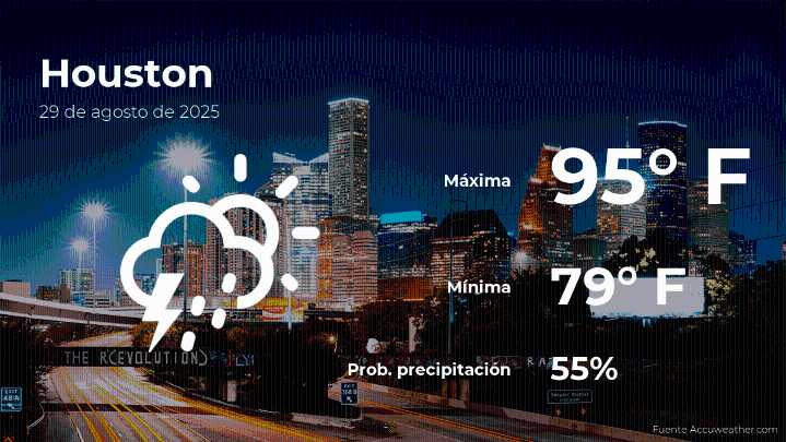 Houston: el tiempo para hoy viernes 29 de agosto