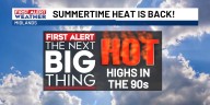 Summertime heat and humidity returns to the Midlands
