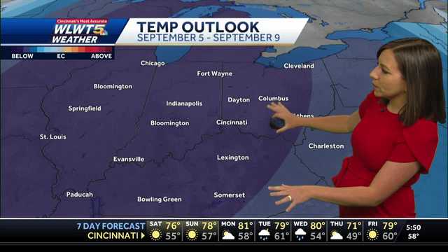 Cool for the holiday weekend in Cincinnati