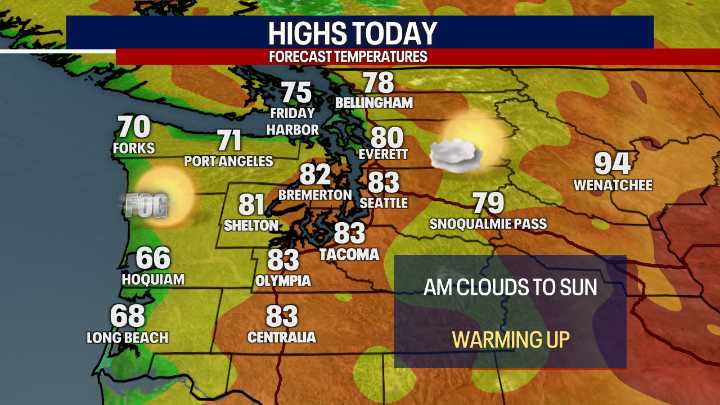 Seattle weather: Warm Labor Day weekend ahead