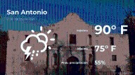 Clima de hoy en San Antonio, Texas para este jueves 21 de agosto