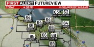 Northeast Ohio Weather: Chill in the air; sun filled holiday weekend ahead
