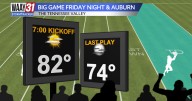 Football, Labor Day Weekend full forecast update