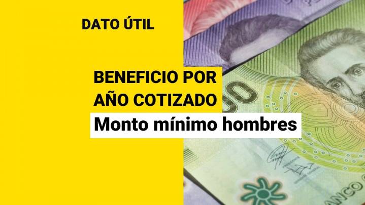 Beneficio por años cotizados: ¿Cuánto es el mínimo que pueden recibir los hombres?