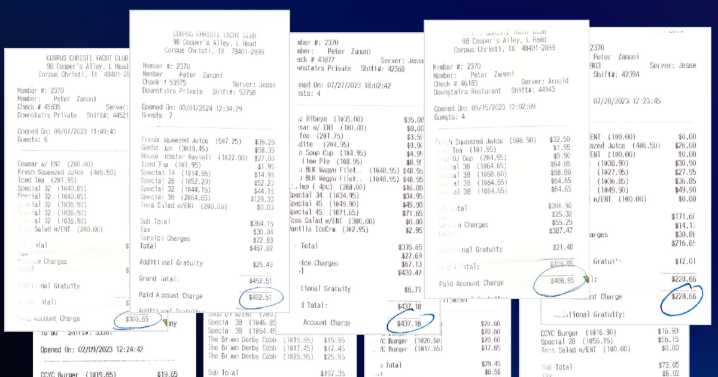 Report reveals excessive tipping, missing documentation following audit